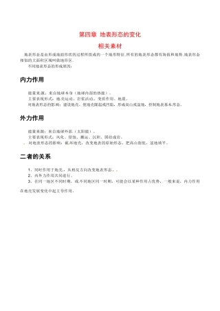 高中地理：第四章《地表形态的变化》素材中图版选修1