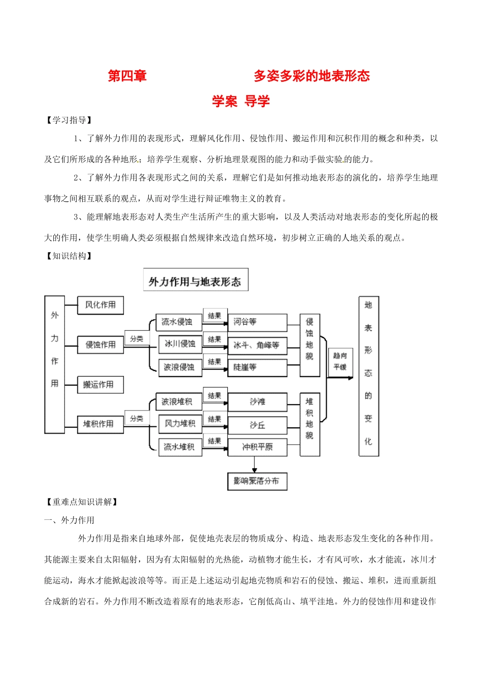高中地理：第四章《多姿多彩的地表形态》学案鲁教版选修1_第1页