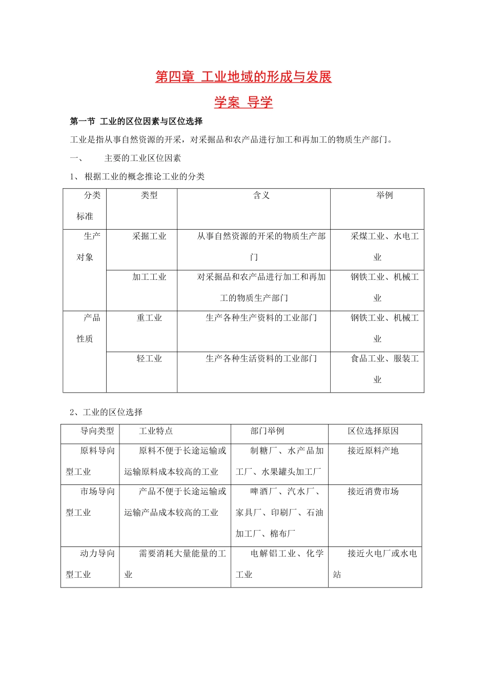 高中地理：第四章《工业地域的形成与发展》学案（新人教版必修2）_第1页