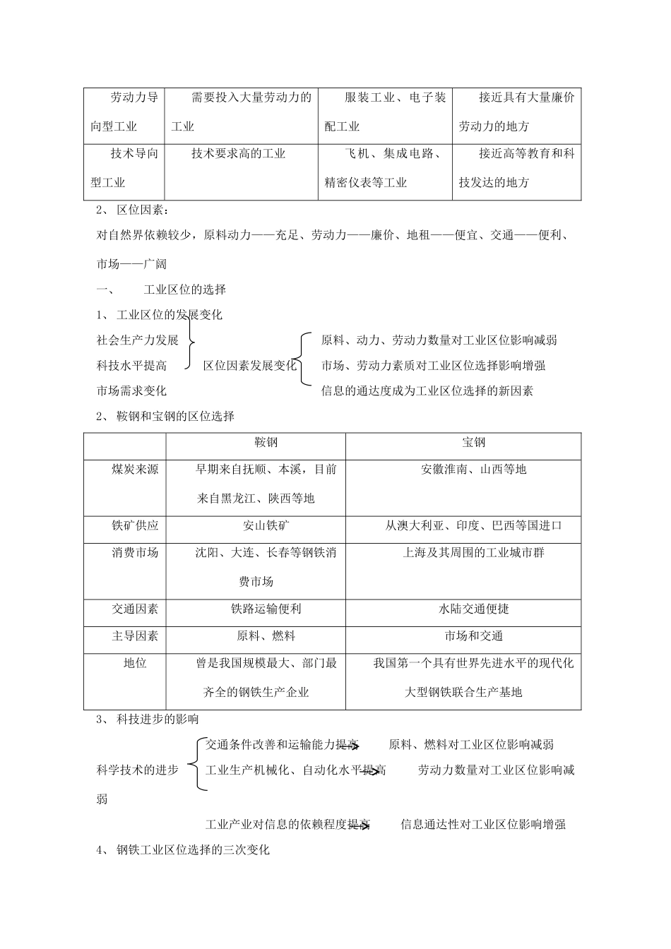 高中地理：第四章《工业地域的形成与发展》学案（新人教版必修2）_第2页