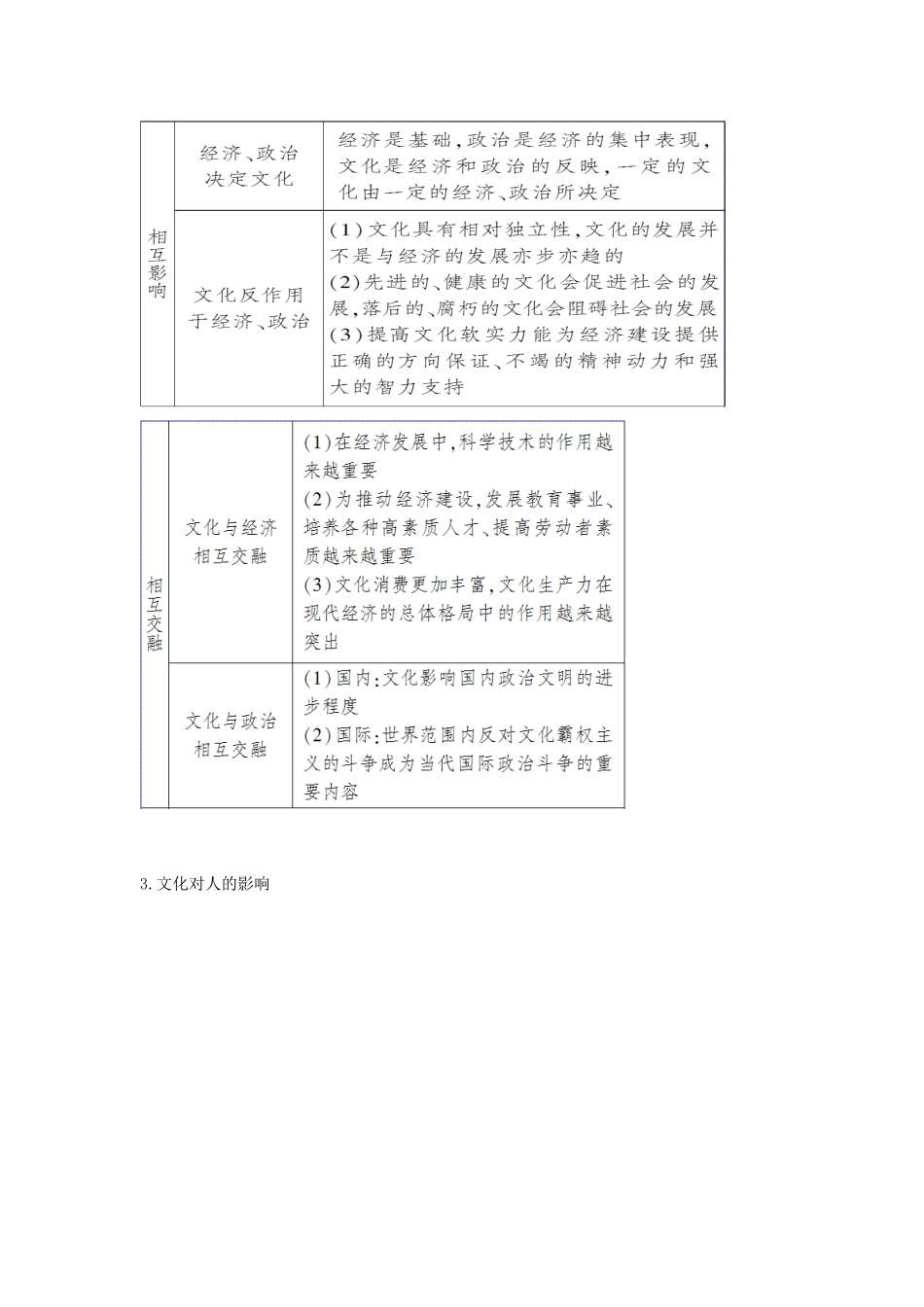 高考政治二轮复习 专题08 文化的作用与发展讲学案（含解析）-人教版高三全册政治学案_第2页