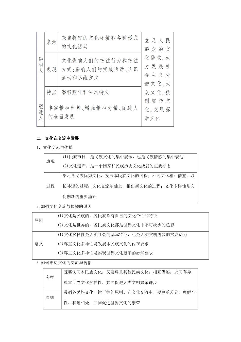 高考政治二轮复习 专题08 文化的作用与发展讲学案（含解析）-人教版高三全册政治学案_第3页
