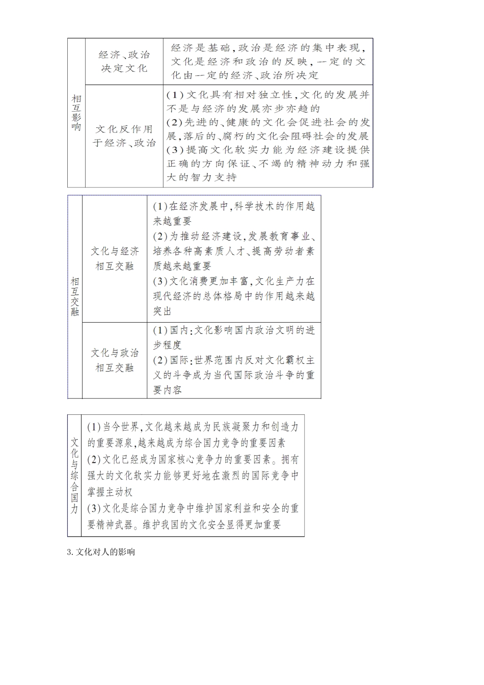高考政治二轮复习 专题08 文化的作用与发展教学案（含解析）-人教版高三全册政治教学案_第2页