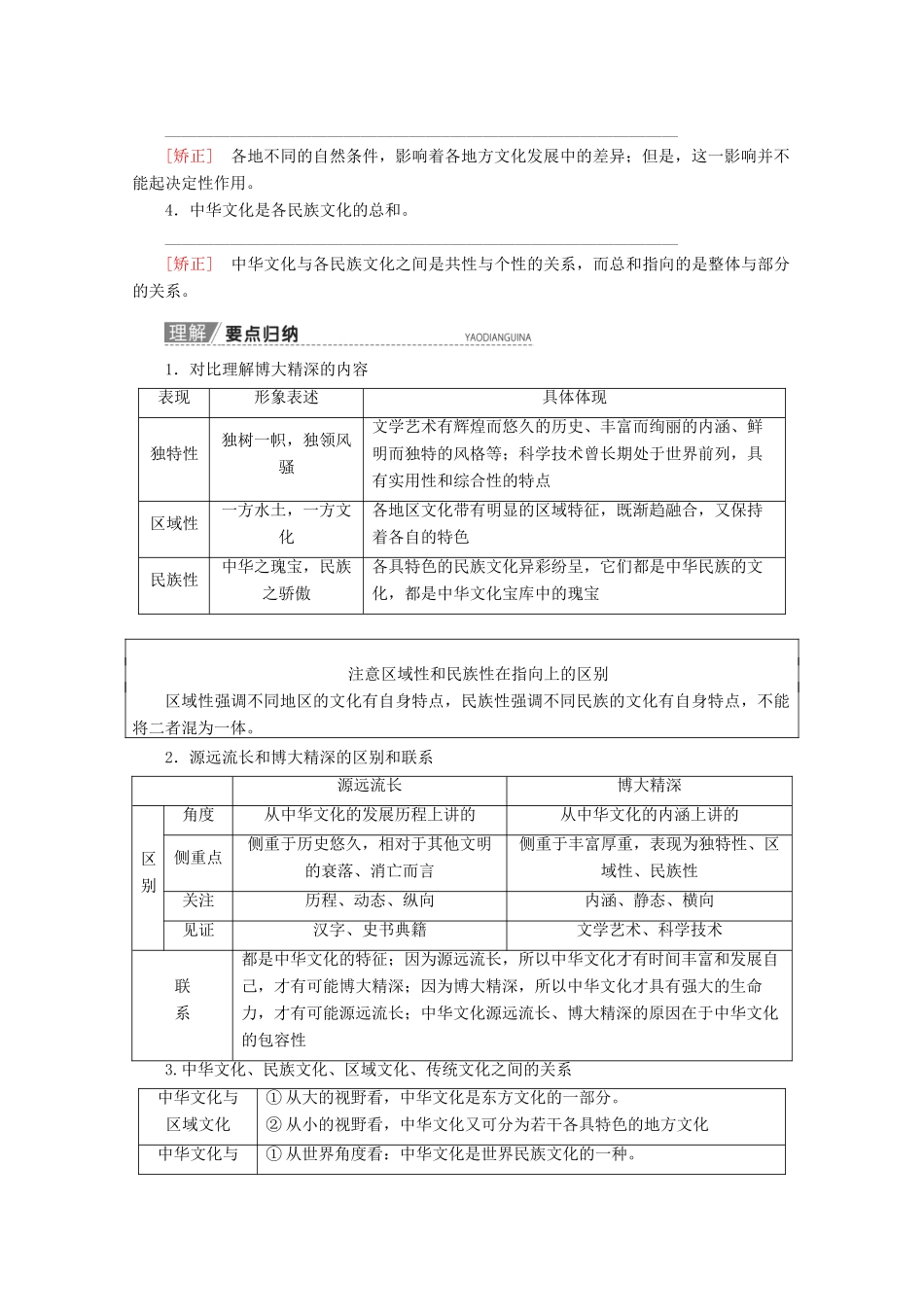 高考政治一轮复习 第11单元 中华文化与民族精神 第26课 我们的中华文化教学案 新人教版必修3-新人教版高三必修3政治教学案_第2页