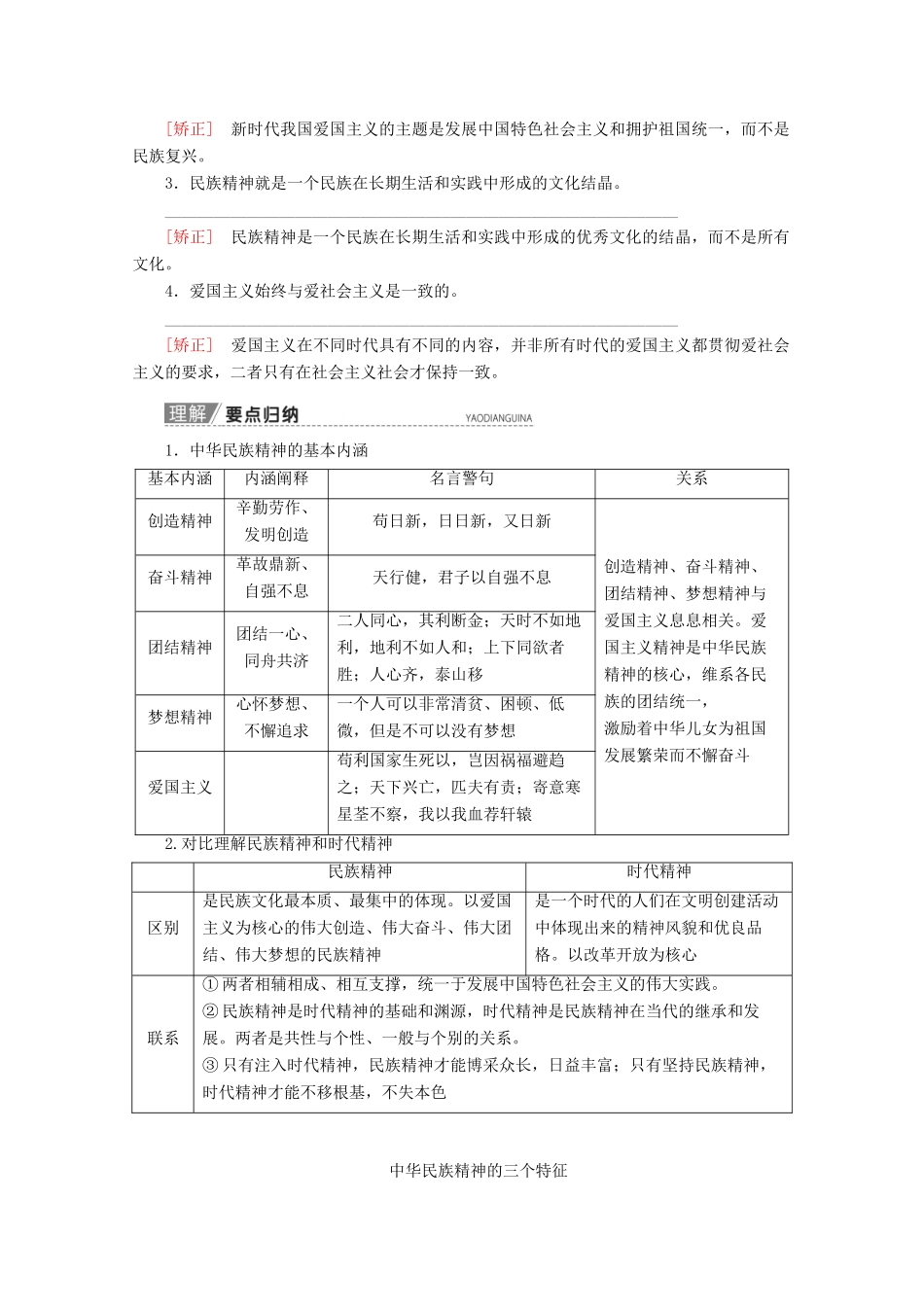 高考政治一轮复习 第11单元 中华文化与民族精神 第27课 我们的民族精神教学案 新人教版必修3-新人教版高三必修3政治教学案_第2页