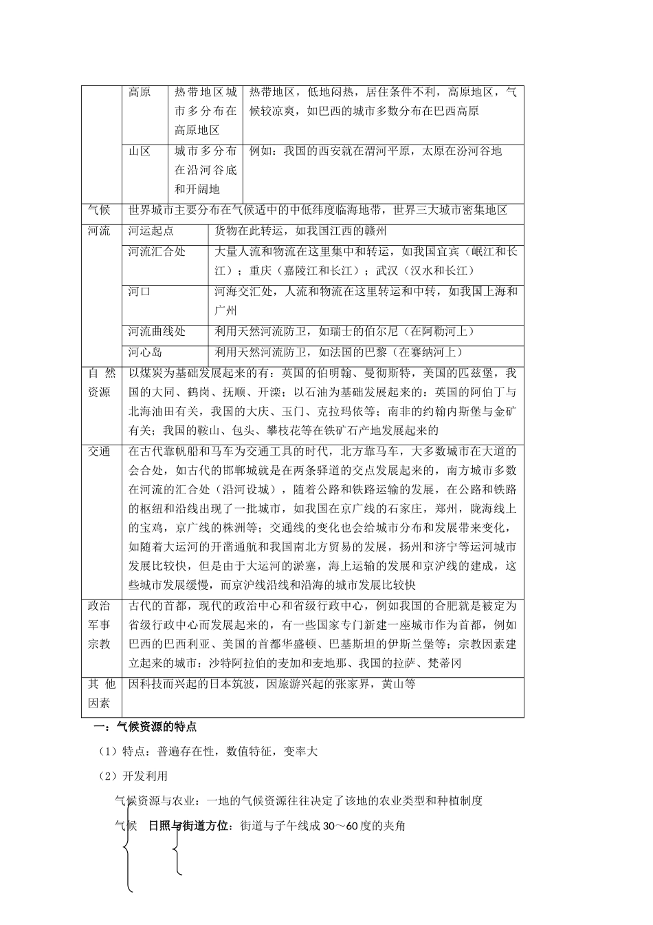 高中地理：第四章《自然环境对人类活动的影响》学案（中图版必修1）_第2页