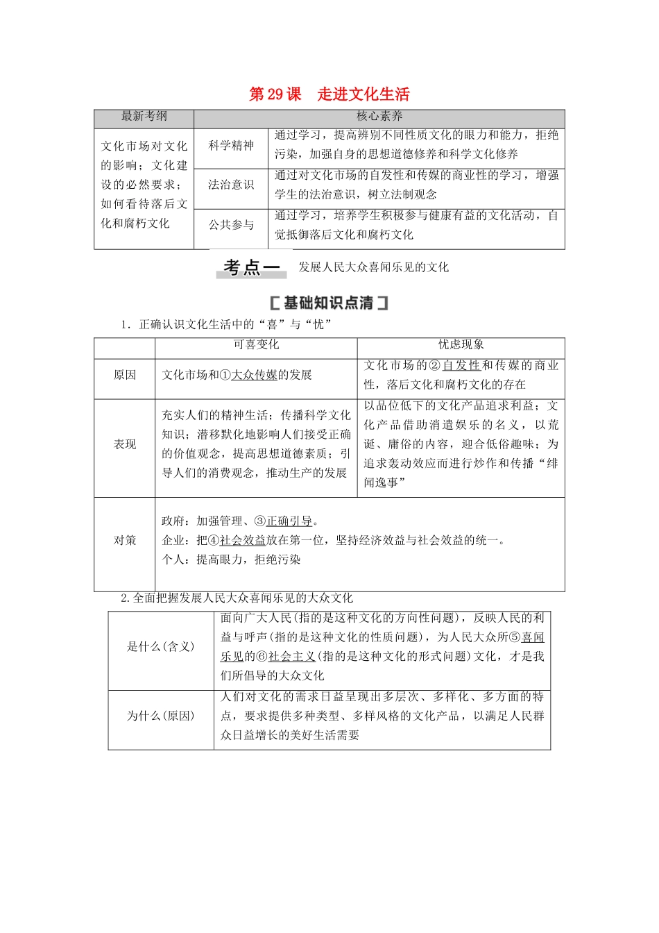 高考政治一轮复习 第12单元 发展中国特色社会主义文化 第29课 走进文化生活教学案 新人教版必修3-新人教版高三必修3政治教学案_第1页