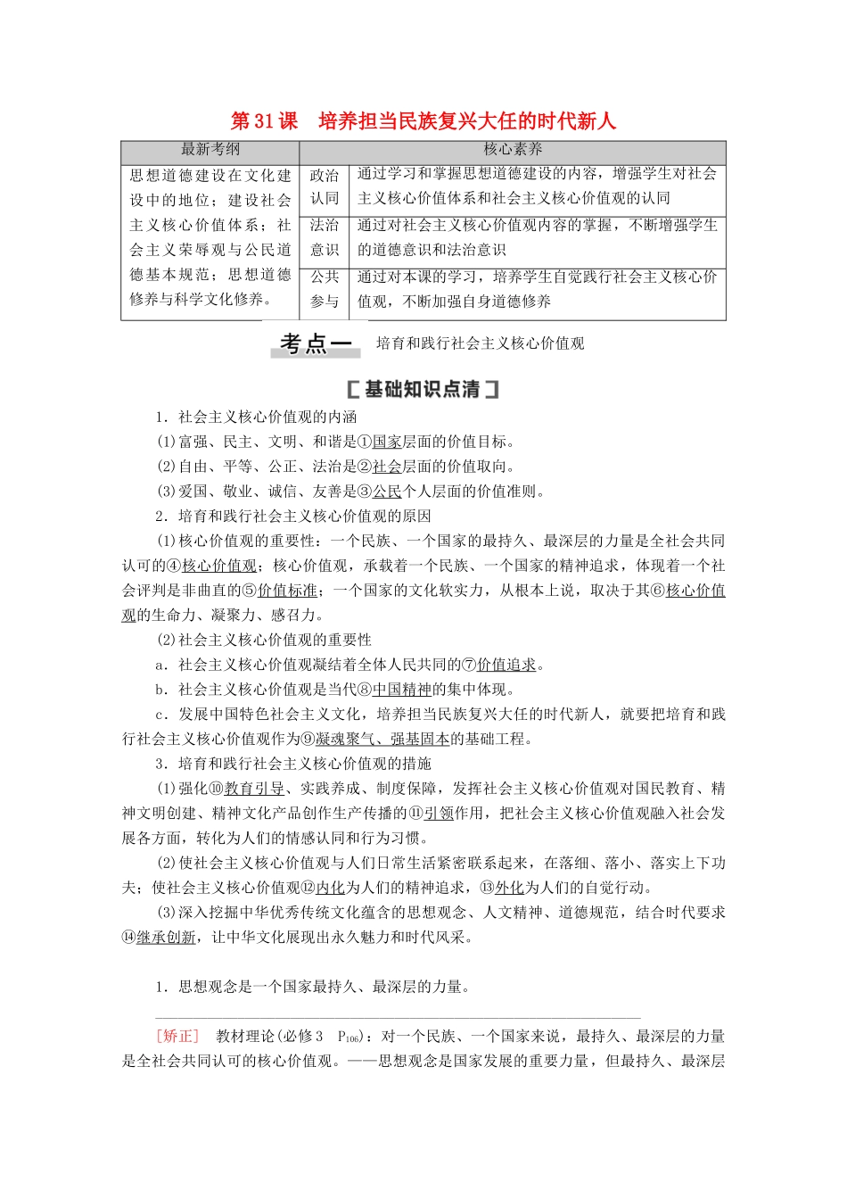 高考政治一轮复习 第12单元 发展中国特色社会主义文化 第31课 培养担当民族复兴大任的时代新人教学案 新人教版必修3-新人教版高三必修3政治教学案_第1页