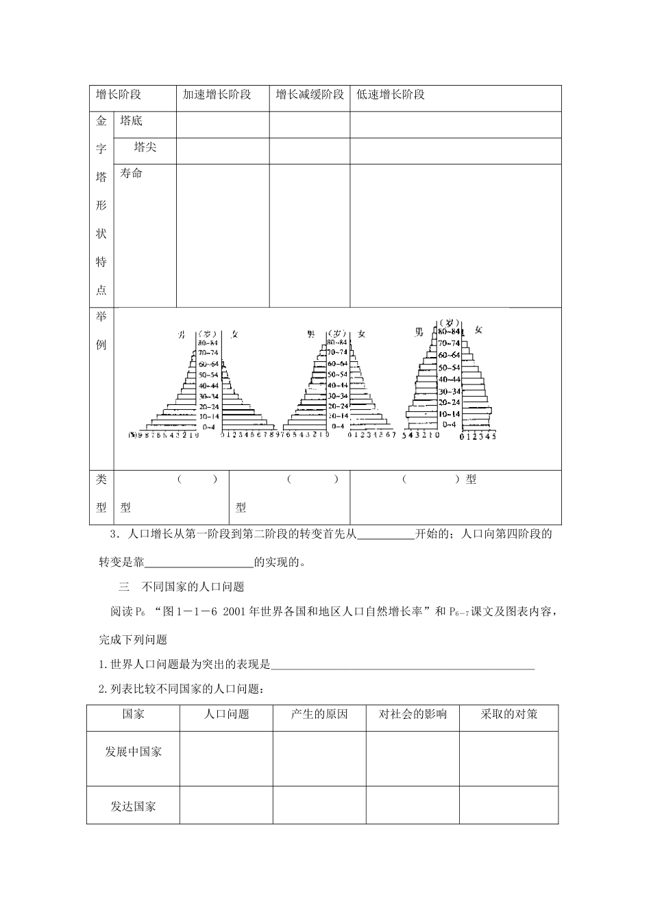 高中地理：第一节人口增长与人口问题导学案 鲁教版必修2_第2页