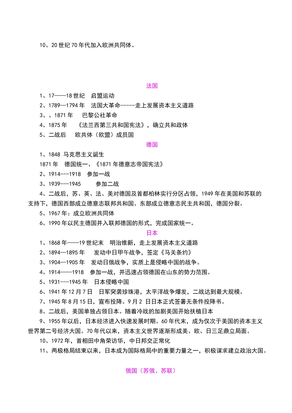 高考政治 世界史国别史得得素材 新人教版必修1_第2页