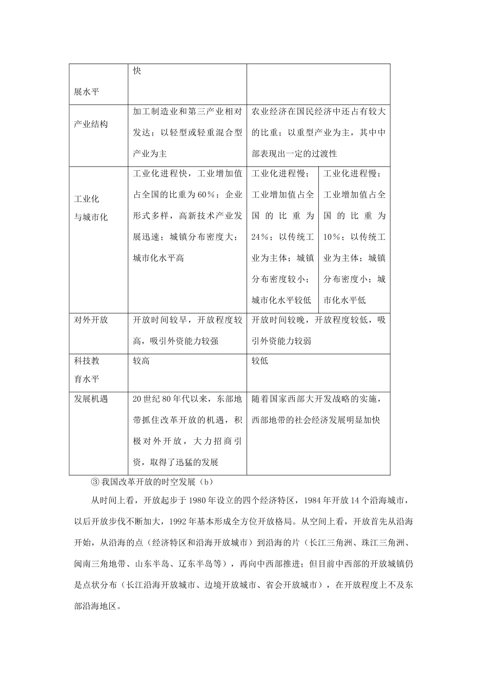 高中地理：第一章 区域地理环境与人类活动 学案（2）（湘教版必修3）_第3页