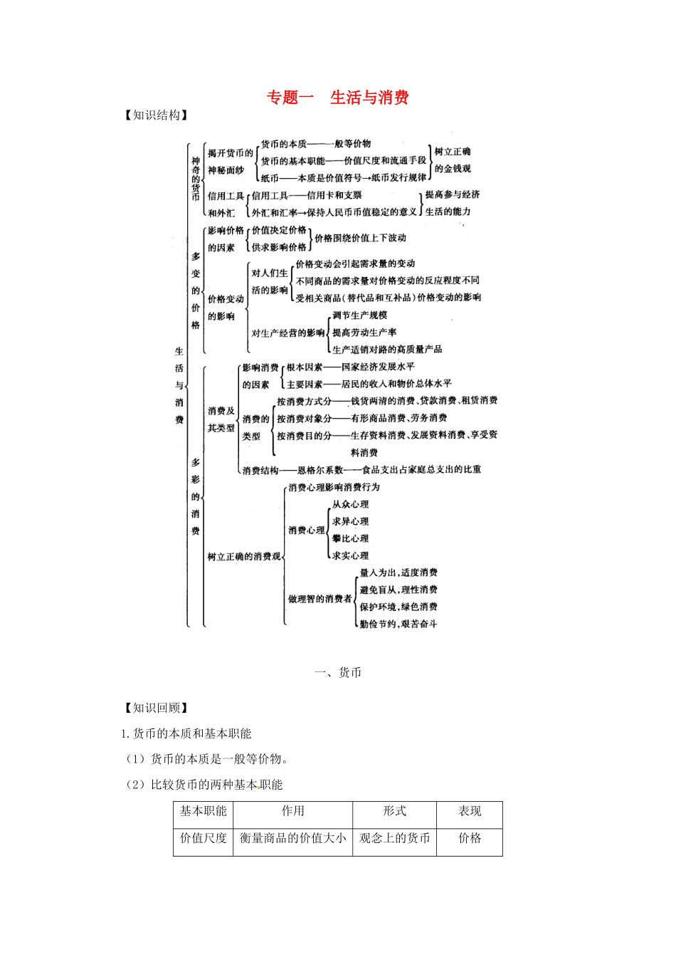 高考政治二轮复习 专题一 生活与消费学案-人教版高三全册政治学案_第1页