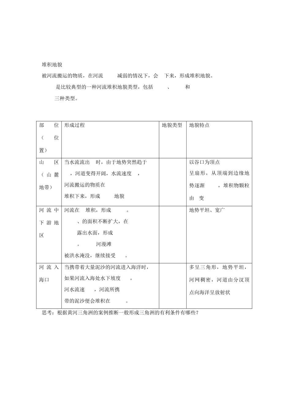 高中地理：4.3《河流地貌的发育》学案（新人教版必修1）_第2页
