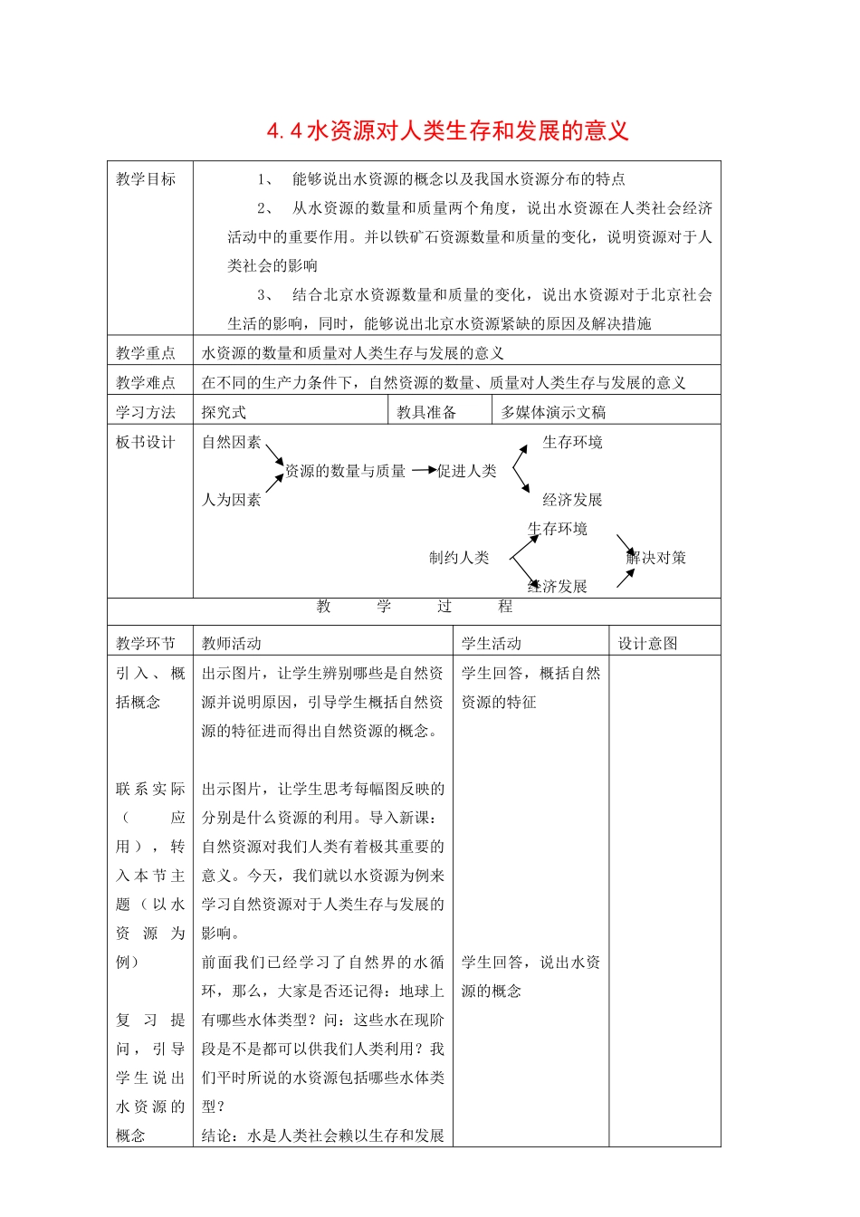高中地理：4.4《水资源对人类生存和发展的意义》学案（中图版必修1）_第1页