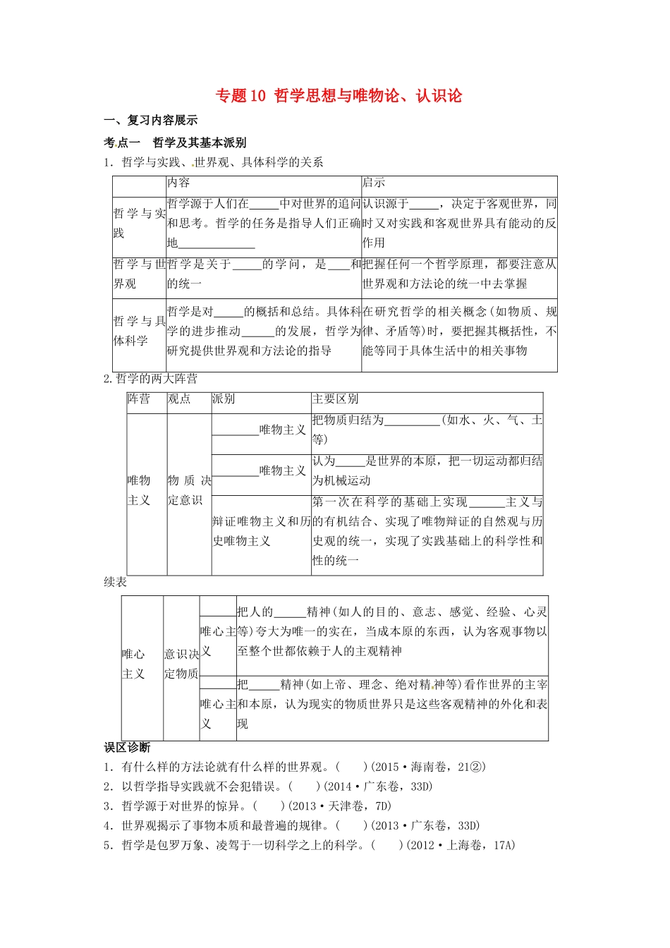 高考政治二轮专题突破 专题10 哲学思想与唯物论、认识论导学案-人教版高三全册政治学案_第1页