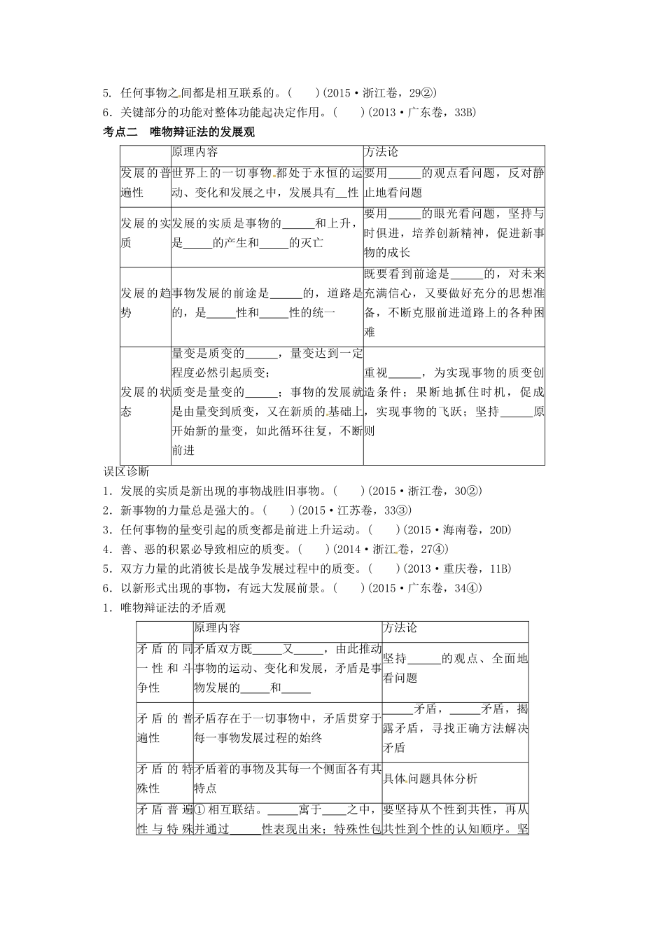 高考政治二轮专题突破 专题11 思想方法与创新意识导学案-人教版高三全册政治学案_第2页