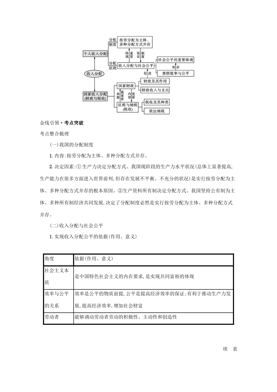 高考政治二轮总复习 专题二 我国的基本经济制度 微专题二 按劳分配为主体 多种分配方式并存学案-人教版高三全册政治学案_第2页