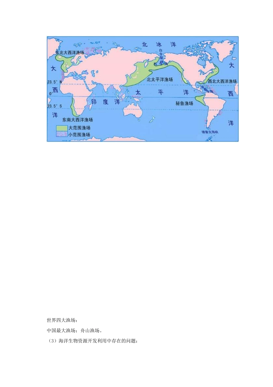 高中地理：5.2 海洋资源的开发利用 学案 中图版选修2_第3页