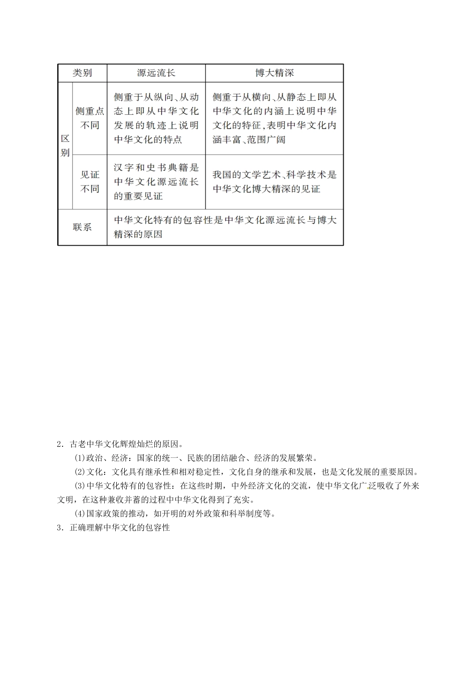 高考政治一轮复习 第36讲 我们的中华文化教案 新人教版必修3-新人教版高三必修3政治教案_第3页