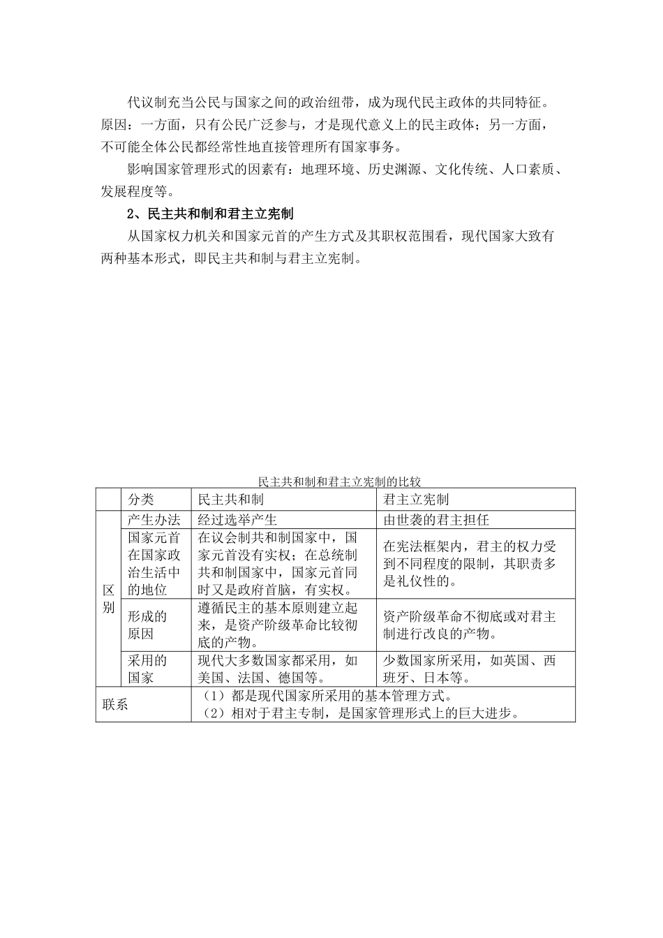 高考政治 知识点汇总素材 新人教版选修3_第3页