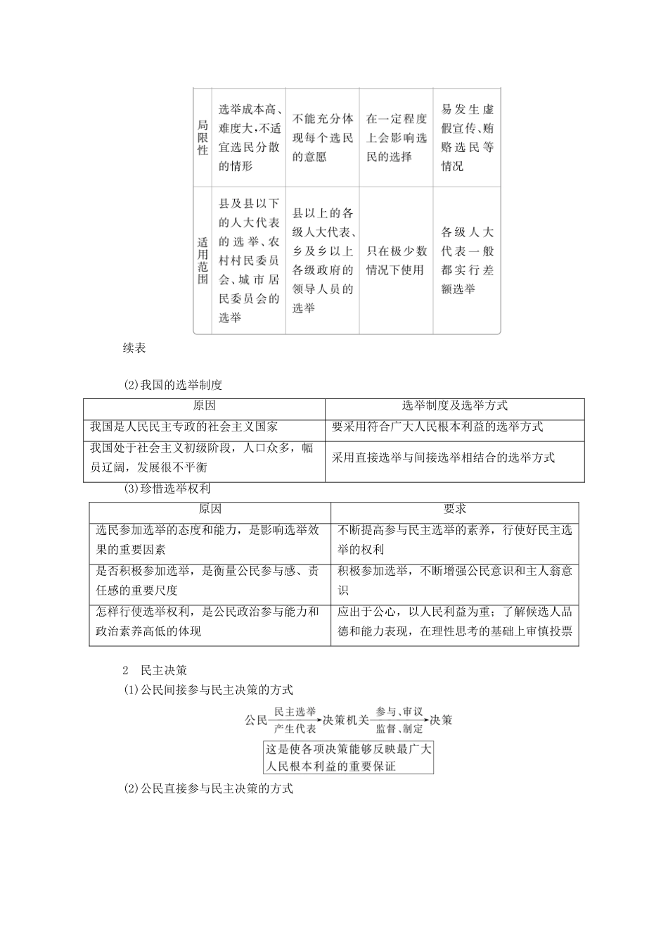 高考政治一轮复习 第二部分 政治生活 第一单元 公民的政治生活 第二课 我国公民的政治参与教案-人教版高三全册政治教案_第2页