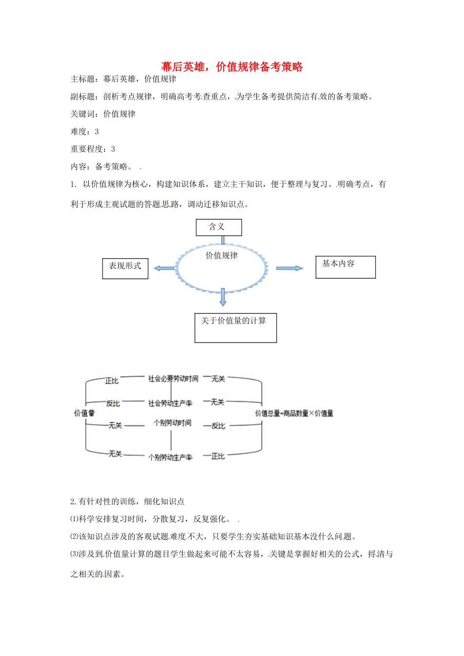 高考政治复习 专题01 生活与消费 幕后英雄，价值规律备考策略-人教版高三全册政治素材_第1页