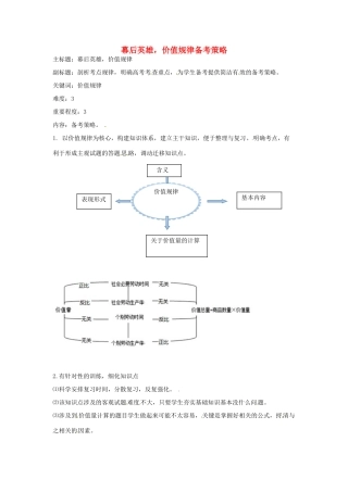 高考政治复习 专题01 生活与消费 幕后英雄，价值规律备考策略-人教版高三全册政治素材