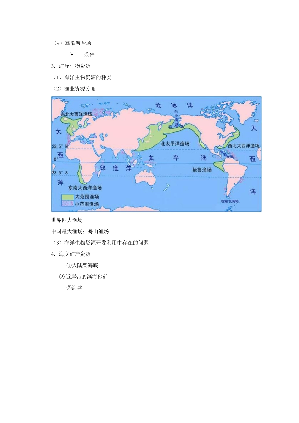 高中地理：5.4 海洋资源的开发利用 学案 1 中图版选修2_第2页