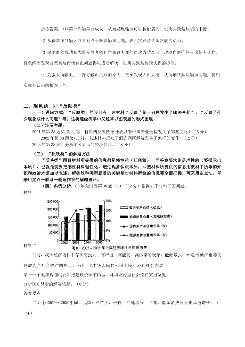 高考政治 主观试题答题方法和技巧素材 新人教版_第3页