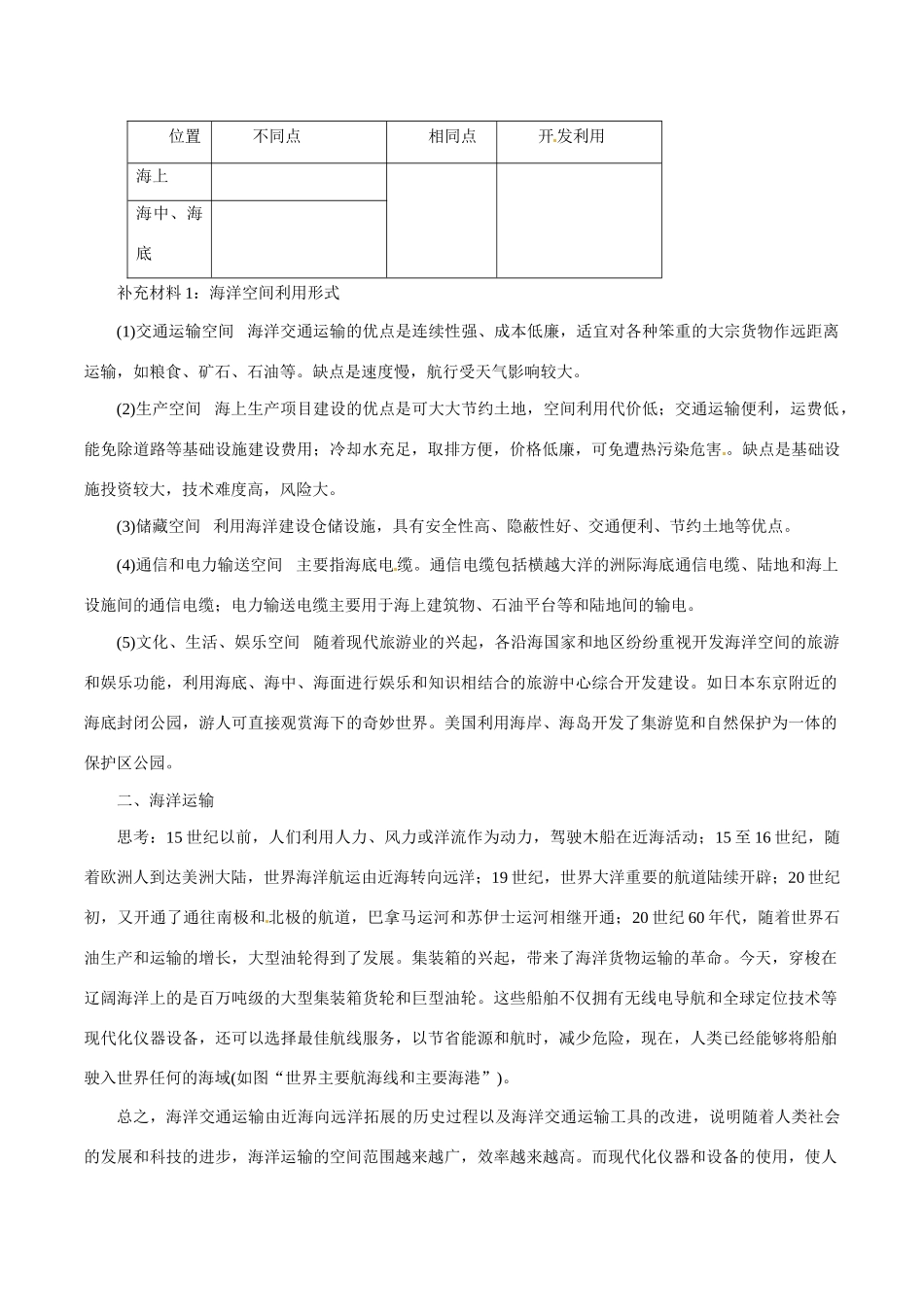 高中地理：5.4《海洋空间的开发利用》学案中图版选修2中图版选修2_第2页