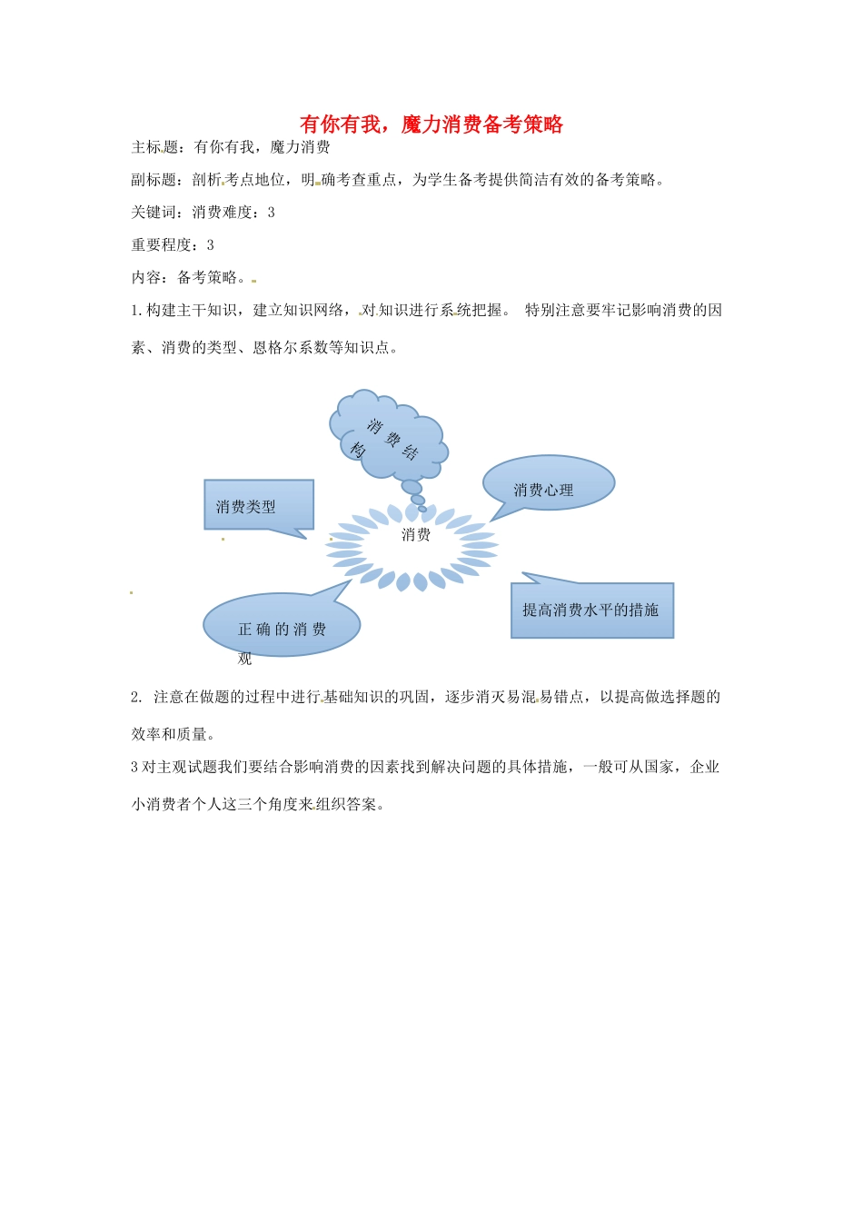 高考政治复习 专题01 生活与消费 有你有我，魔力消费备考策略-人教版高三全册政治素材_第1页