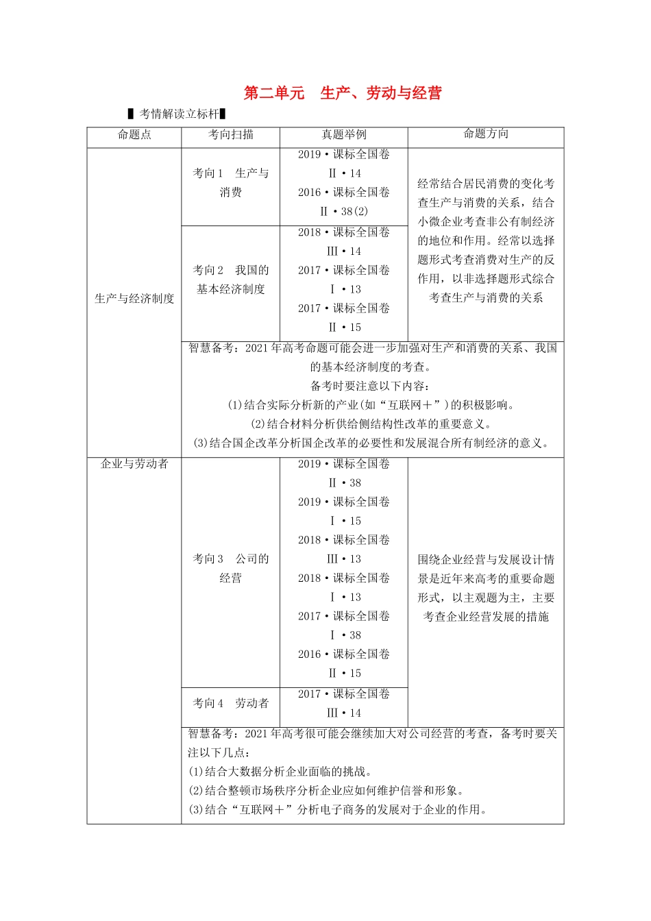 高考政治一轮复习 第二单元 生产劳动与经营 第四课 生产与经济制度学案 新人教版必修1-新人教版高三必修1政治学案_第1页