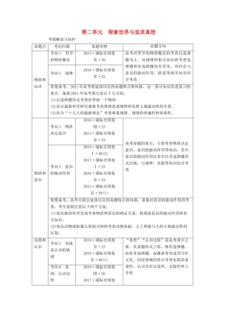 高考政治一轮复习 第二单元 探索世界与追求真理 第四课 探索世界的本质学案 新人教版必修4-新人教版高三必修4政治学案