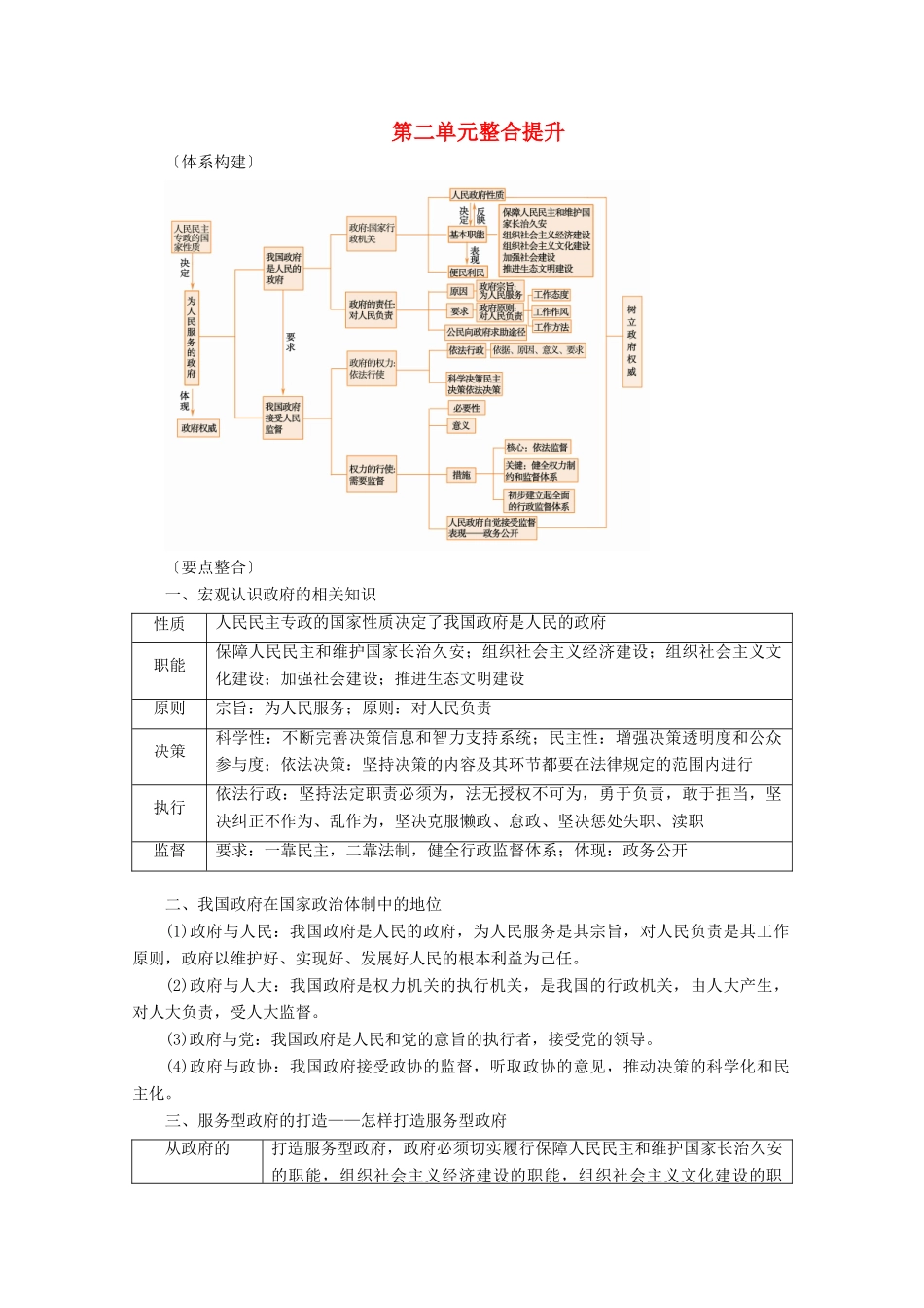 高考政治一轮复习 第二单元 为人民服务的政府 整合提升学案 新人教版必修2-新人教版高三必修2政治学案_第1页