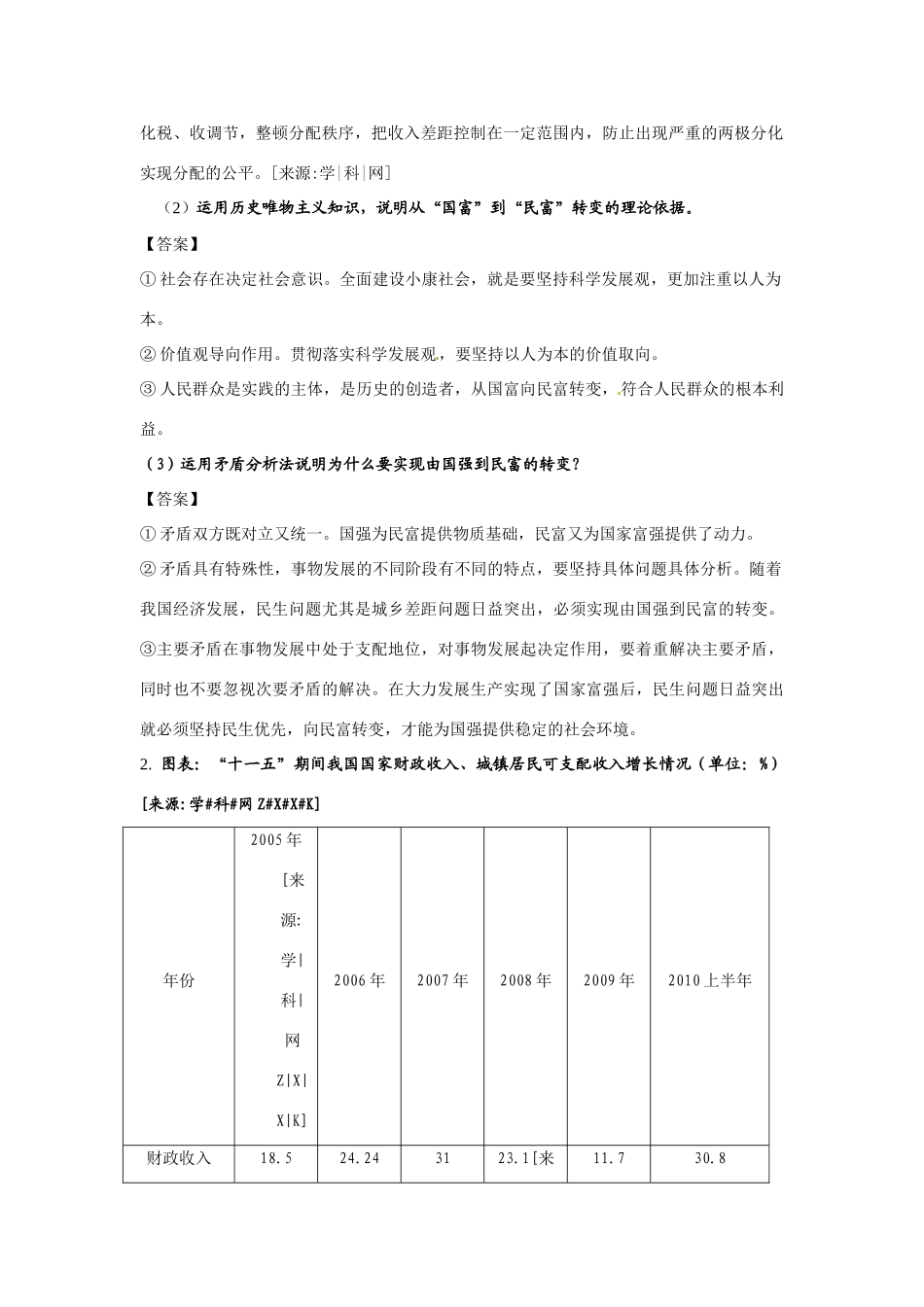高考政治 综合题：国强民富 双翼齐飞素材_第2页