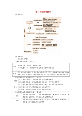 高考政治一轮复习 第二单元 文化传承与创新 整合提升学案 新人教版必修3-新人教版高三必修3政治学案