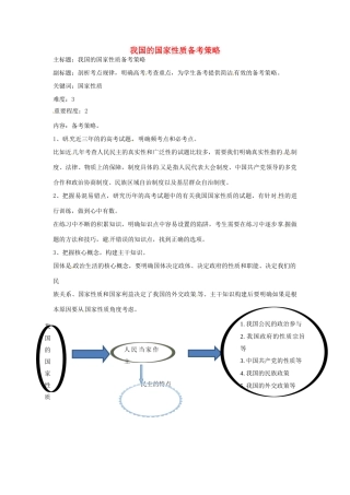 高考政治复习 专题05 公民的政治生活 我国的国家性质备考策略-人教版高三全册政治素材