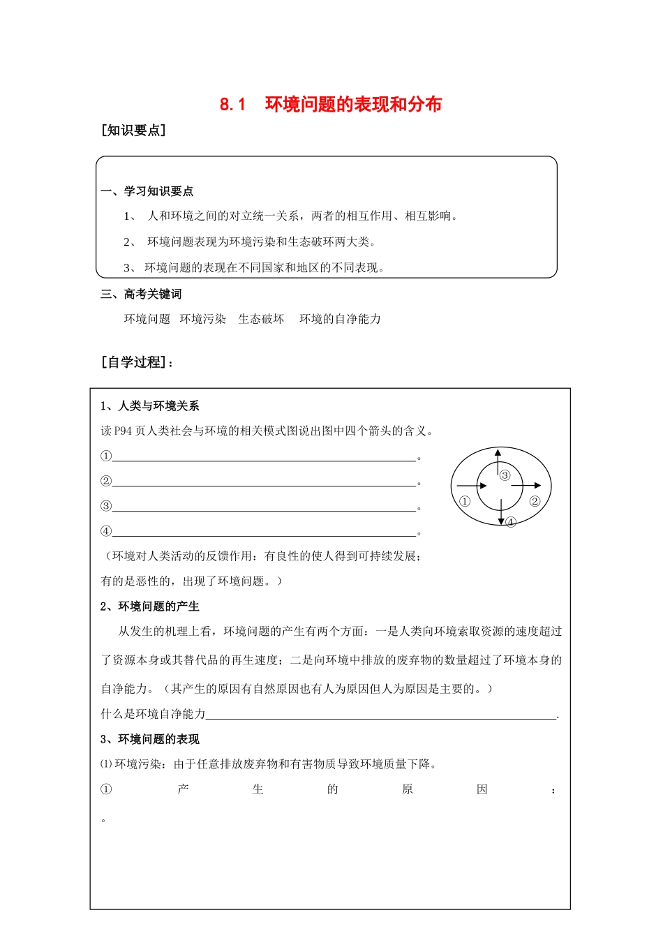 高中地理：8.1 环境问题的表现和分布 学案（1）（旧人教版必修下）_第1页