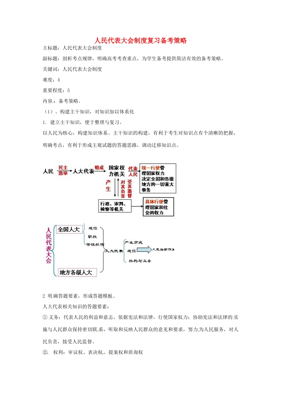高考政治复习 专题07 发展社会主义民主政治 人民代表大会制度复习备考策略-人教版高三全册政治素材_第1页