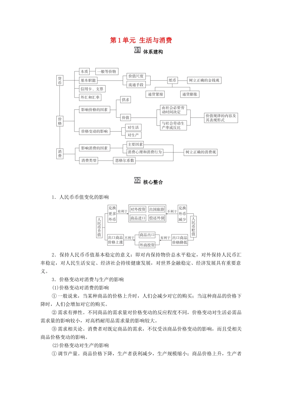 高考政治一轮复习 模块1 经济生活 第1单元 生活与消费 单元综合提升教学案-人教版高三全册政治教学案_第1页