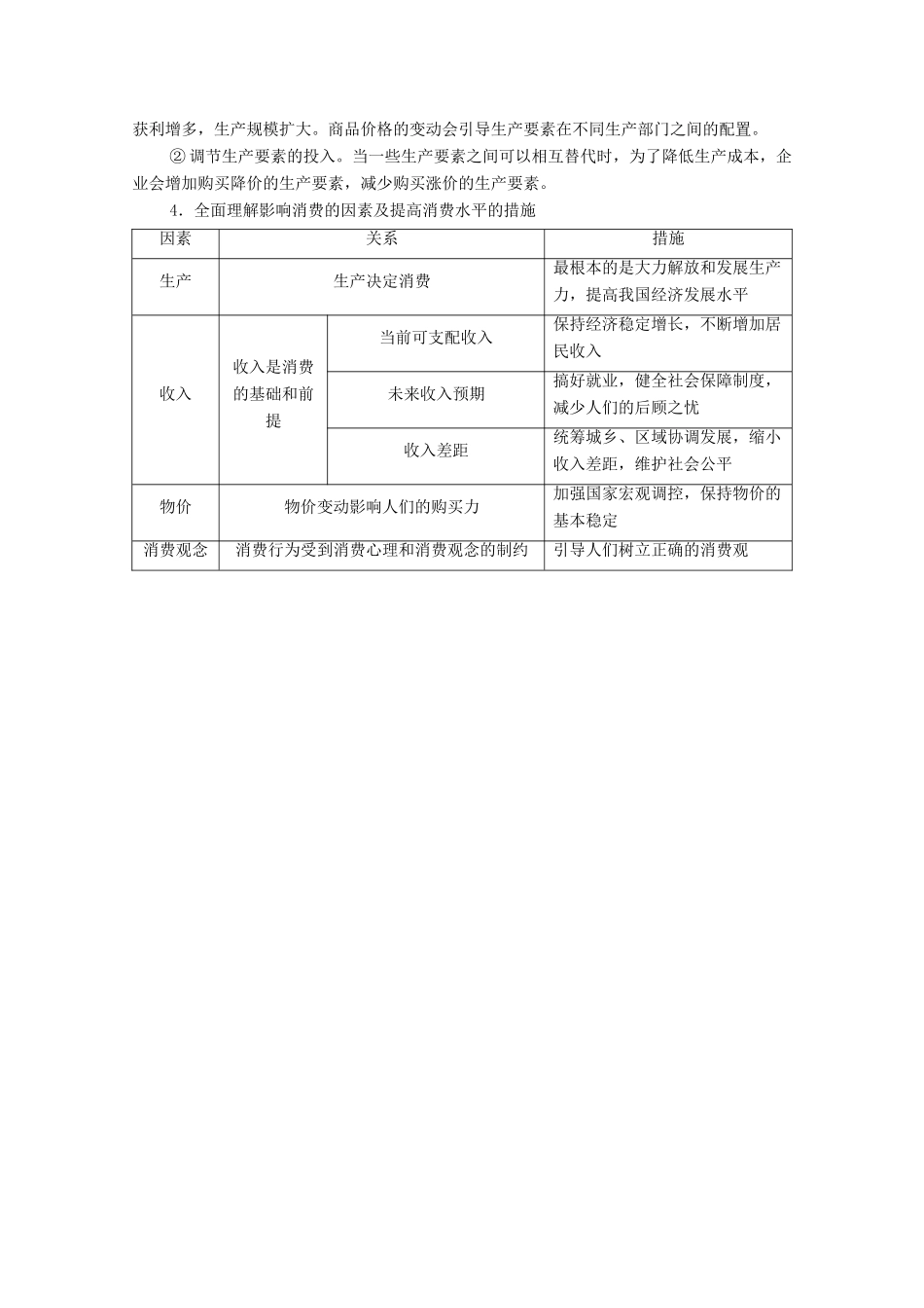 高考政治一轮复习 模块1 经济生活 第1单元 生活与消费 单元综合提升教学案-人教版高三全册政治教学案_第2页
