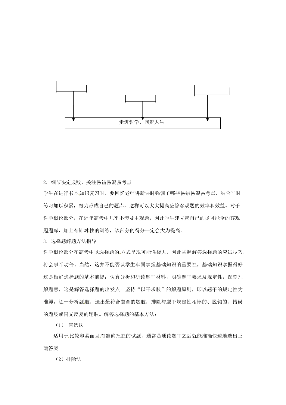 高考政治复习 专题09 哲学基本概论备考策略-人教版高三全册政治素材_第2页