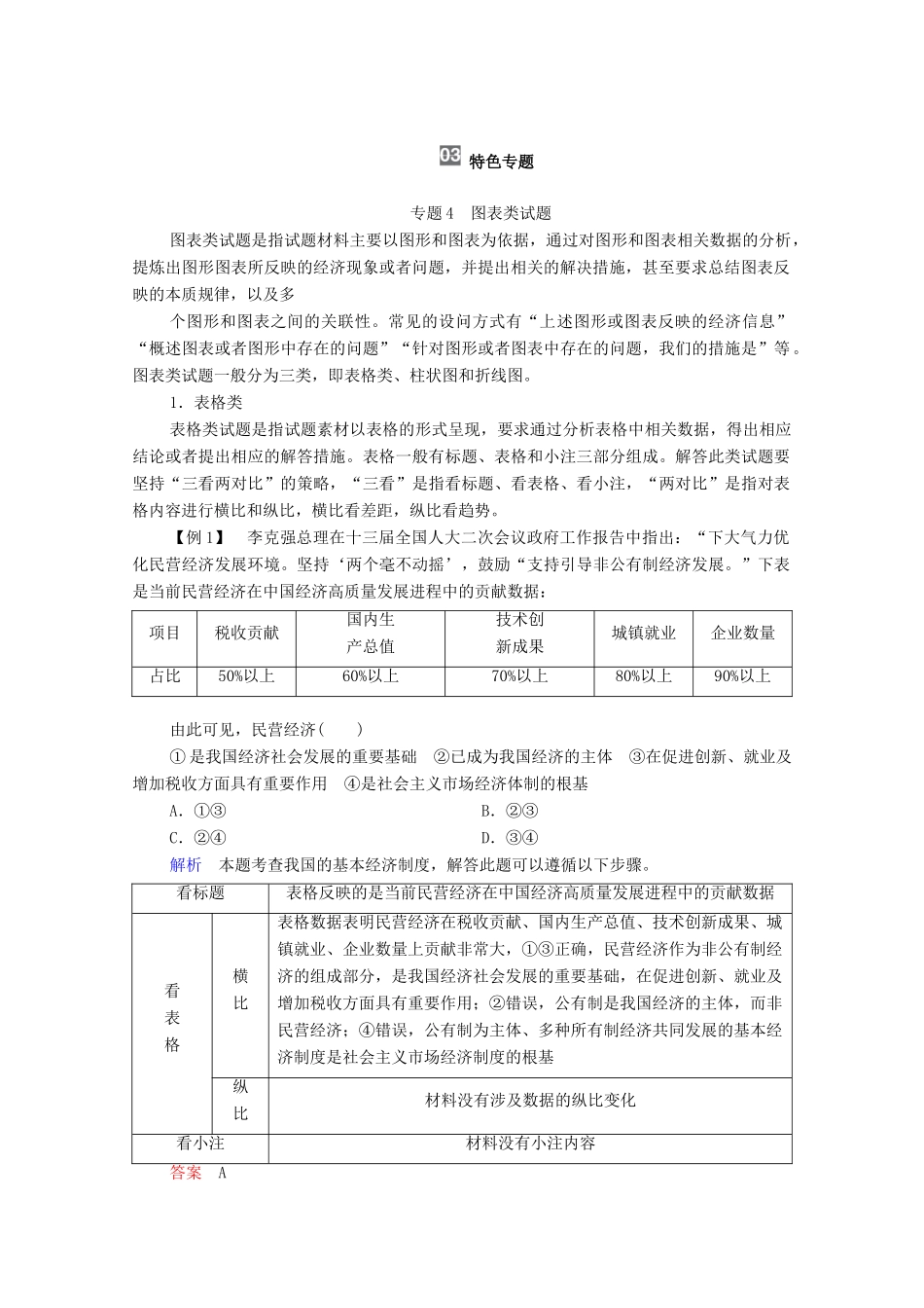 高考政治一轮复习 模块1 经济生活 第4单元 发展社会主义市场经济 单元综合提升教学案-人教版高三全册政治教学案_第2页