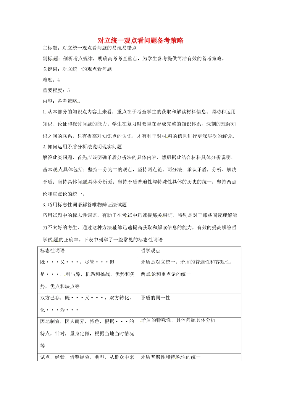 高考政治复习 专题12 辩证法 对立统一的观点看问题备考策略-人教版高三全册政治素材_第1页