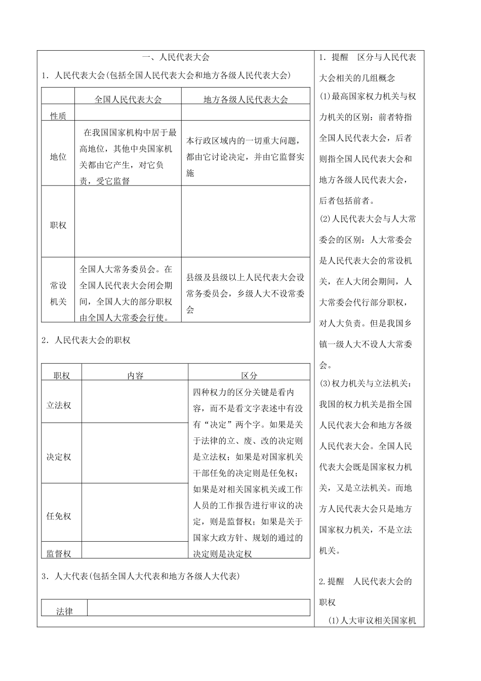 高考政治一轮复习 第三单元 第五课我国的人民代表大会制度学案 新人教版必修2-新人教版高三必修2政治学案_第2页