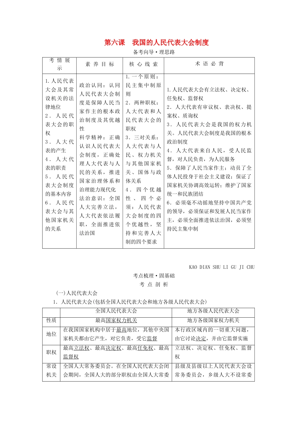 高考政治一轮复习 第三单元 发展社会主义民主政治 第六课 我国的人民代表大会制度学案 新人教版必修2-新人教版高三必修2政治学案_第1页