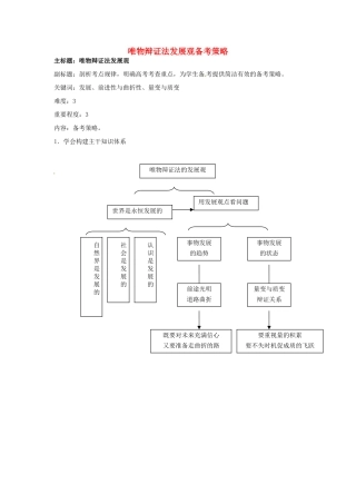 高考政治复习 专题12 辩证法 唯物辩证法发展观备考策略-人教版高三全册政治素材
