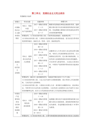 高考政治一轮复习 第三单元 发展社会主义民主政治 第五课 中国特色社会主义最本质的特征学案 新人教版必修2-新人教版高三必修2政治学案