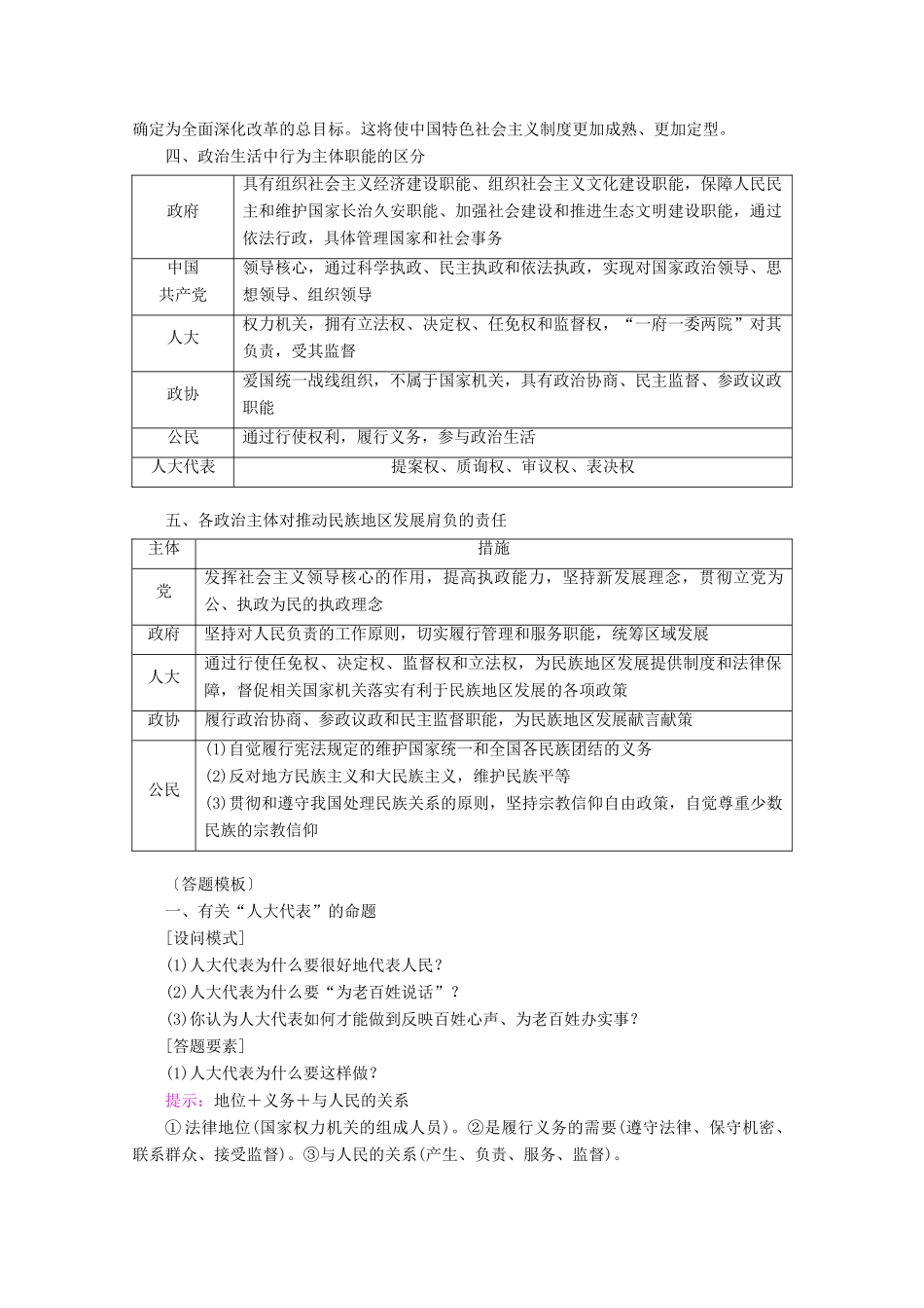 高考政治一轮复习 第三单元 发展社会主义民主政治 整合提升学案 新人教版必修2-新人教版高三必修2政治学案_第2页