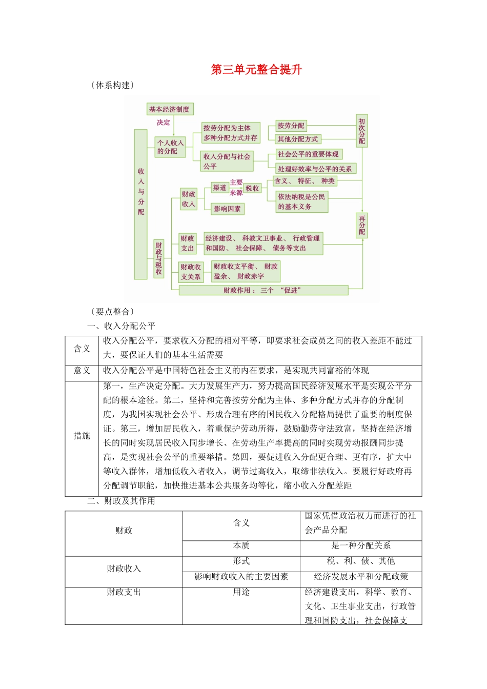 高考政治一轮复习 第三单元 收入与分配 整合提升学案 新人教版必修1-新人教版高三必修1政治学案_第1页
